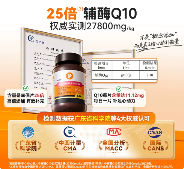 老年犬护心必备营养：辅酶Q10选哪个品牌好？