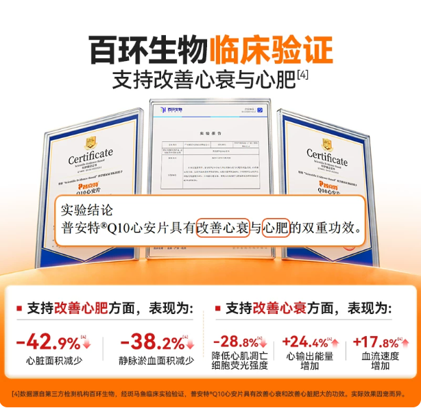 宠物护心营养测评:如何判断一款辅酶Q10配方是否靠谱